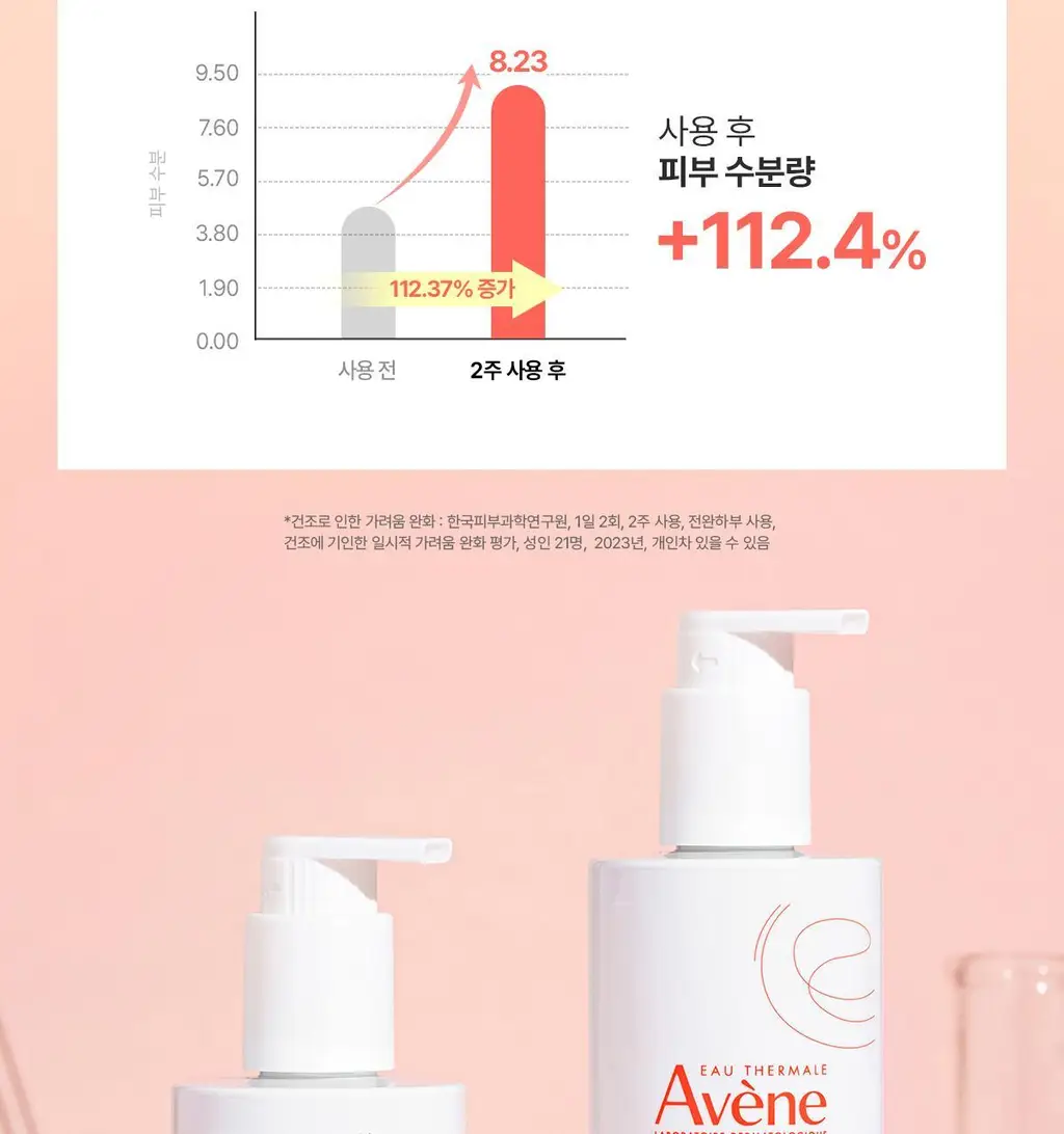 [장벽/보습]아벤느 제라캄 뉴트리션 로션 200ml 상세페이지 22